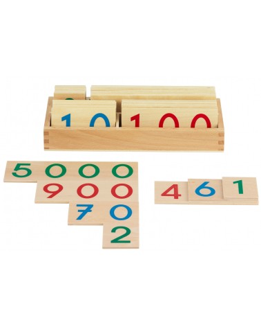 Number boards