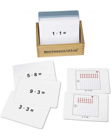 Work File for Multiplication Board